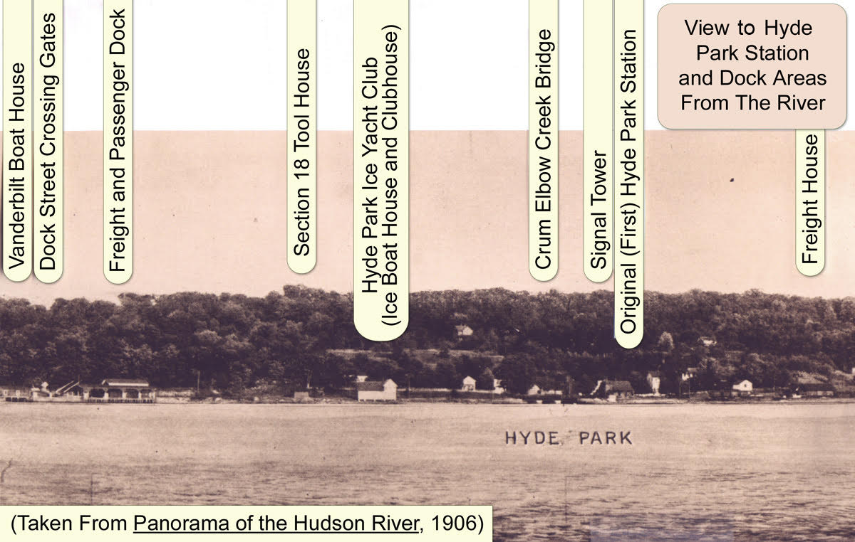 1906 view of Hudson River